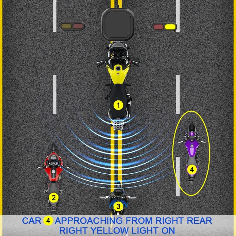 24GHz Motorcycle 30-Meter Blind Spot Radar Detection System Lane Change Assist for Safe Riding 24GHz Motorcycle 30-Meter Blind Spot Radar Detection System Lane Change Assist for Safe Riding